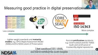 NDSA Levels of Preservation     ACA Code CA24054 (Domain 4)