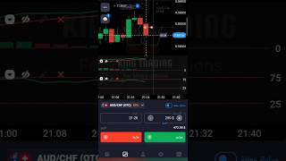 استراتيجية الماكدي ( MACD ) من افضل استراتيجيات تداول الخيارات الثنائية | QUOTEX binary iqoption