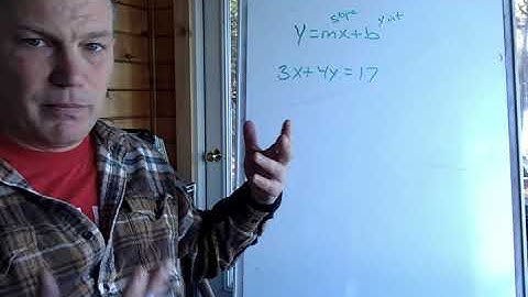 VERY BASIC Introduction to Logistic Differential Equations