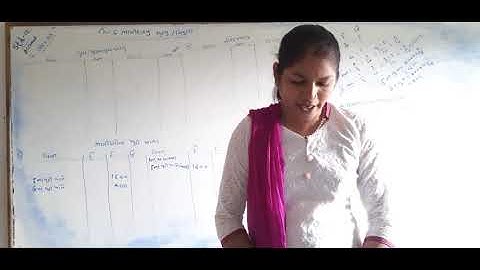 std12 subject accounts ch 6 example 23 part 1