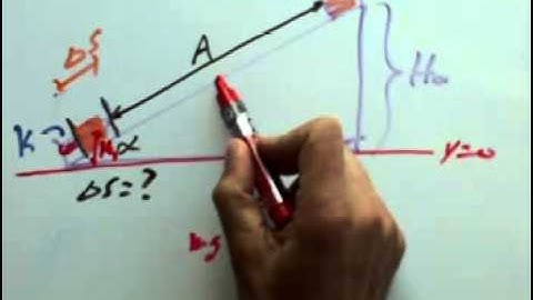 block incline spring