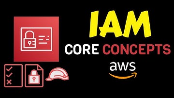 AWS IAM Core Concepts You NEED to Know