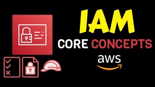 AWS IAM Core Concepts You NEED to Know screenshot 3