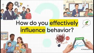 Strategic Framework for Behavioral Influence: Reward and Punishment Dynamics