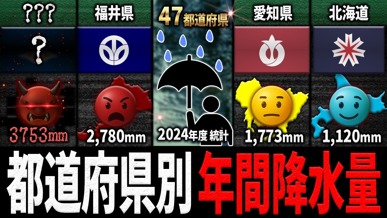 【都道府県別】年間降水量マップ ― 日本一雨が多い県はどこか ― 