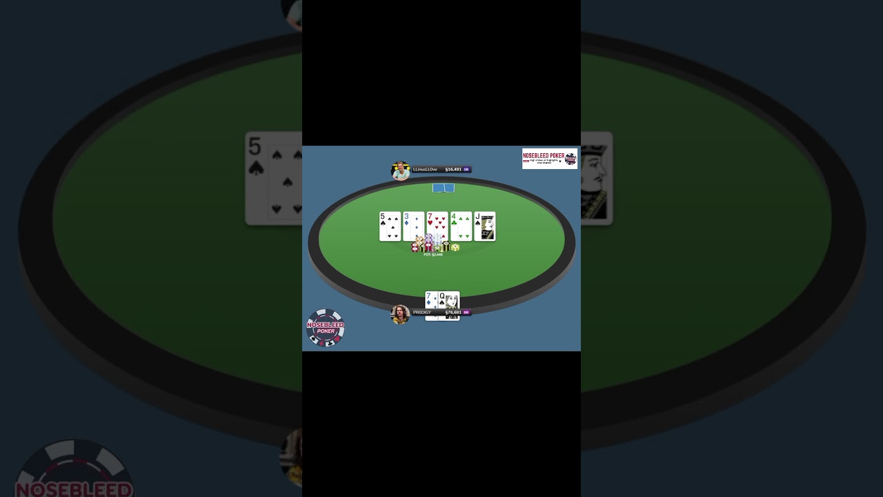 River Bluff or Value Bet? PR0DIGY Vs LLinusLLove