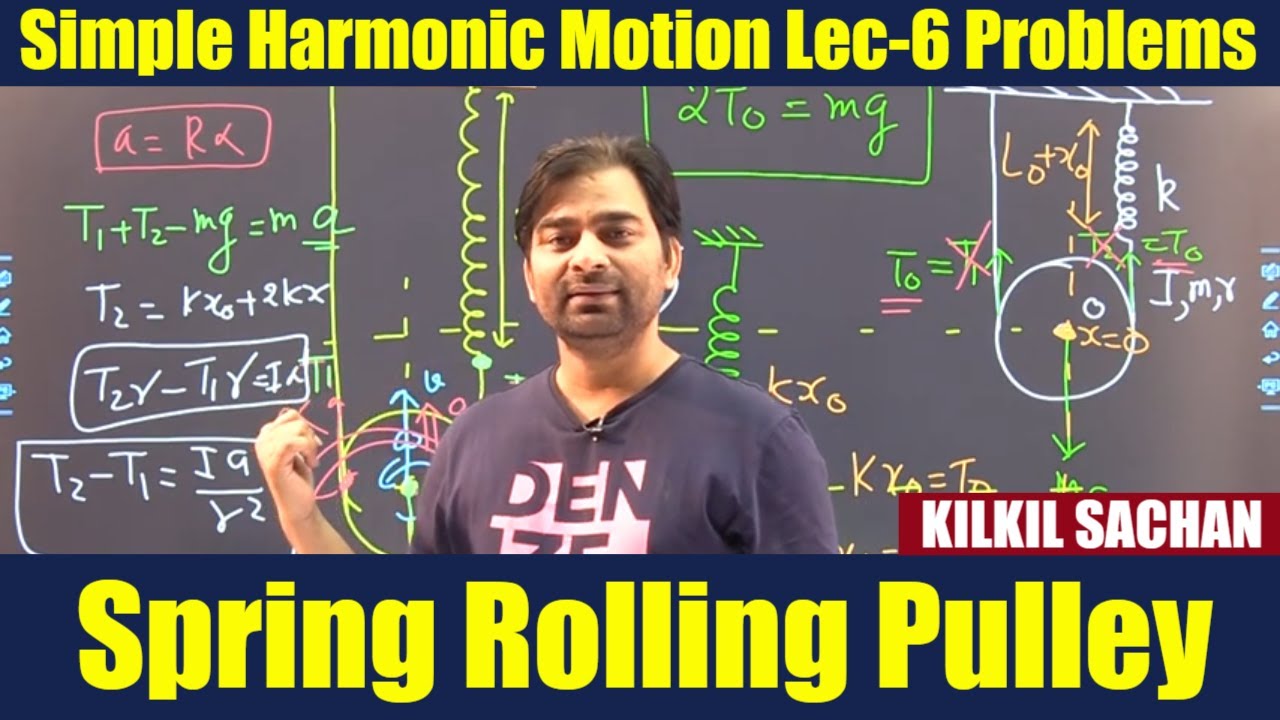 SHM | Spring Pulley, a beautiful problem of Simple Harmonic Motion from ...