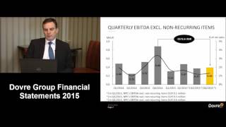 Dovre Group Financial Statements 2015