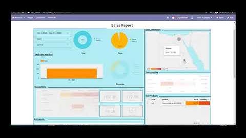 Odoo BI project