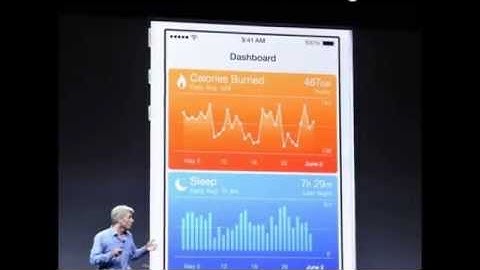 Apple HealthKit & Health app