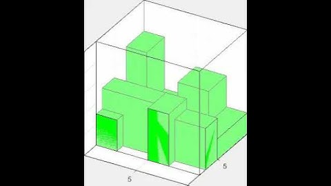 3D Bin Packing