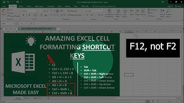 VERY EASY AMAZING EXCEL CELL FORMATTING SHORTCUT KEYS FOR TEACHERS, STUDENTS AND OFFICE WORKERS