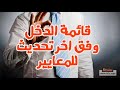 القوائم المالية كل ما يخص قائمة الدخل وفقا لاخر تحديث للمعايير القوائم المالية كل ما يخص قائمة الدخل وفقا لاخر تحديث للمعايير