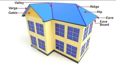 Autocad 3d gable roof house design 3d part-1