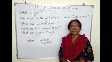 CH 11 | Light Shadows and Reflection| Part-1