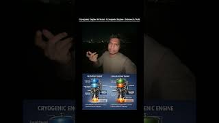 Cryogenic Engine Vs Semi - Cryogenic Engine : Science &amp; Tech #shorts #upsc