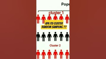 Thumbnail of Apa itu Cluster Random Sampling ?