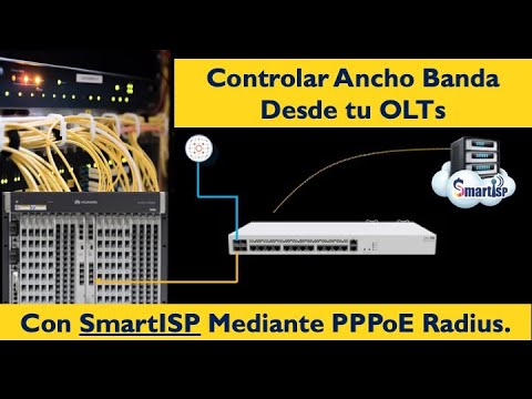 SmartISP | PPPoE