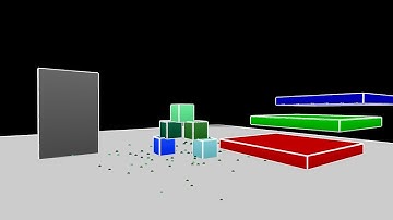 Crouton - Java 3D W.I.P. LWJGL Engine