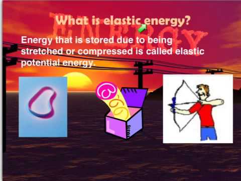IGCSE - Topic 8-Energy Work and Power-Part 1 - YouTube