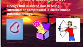 IGCSE - Topic 8-Energy Work and Power-Part 1