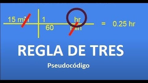 8.5 Curso Programacion - Pseudocodigo - Como Convertir minutos a horas