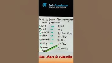 अब PHYSICS याद करना हुआ आसान ( ELECTROMAGNETIC SPECTRUM 4) BY tricky notes #shorts