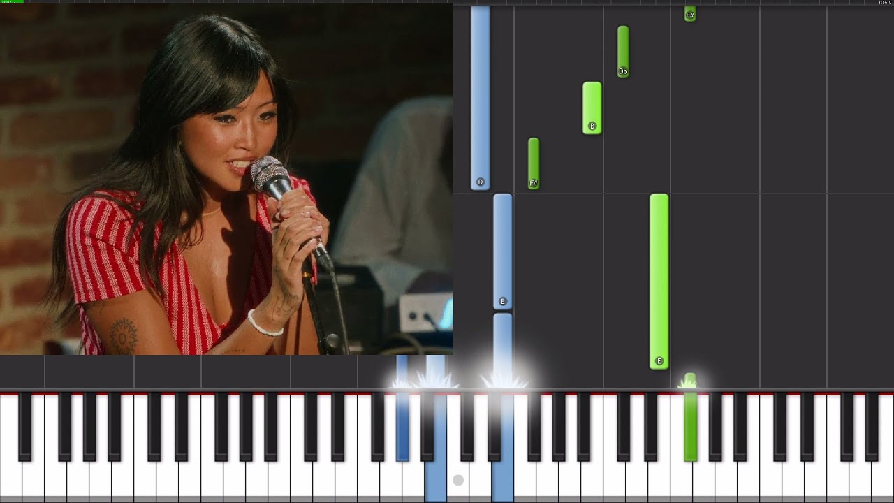 Play It Exactly Like The Artist // Beebadoobee - Girl Song // Piano Section Tutorial