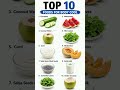 Top 10 food body cool