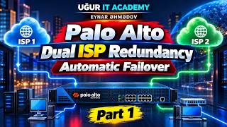 Palo Alto Dual ISP Redundancy | Automatic Failover | Part 1