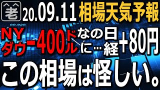 【相場天気予報】NYダウ－400ドル、ナスダック－200ポイントなのに、日経平均上昇の不思議。SQの影響もあるだろうが違和感が残る。米指数はいったん下げ止まりの兆しだが油断禁物。ラジオヤジの相場解説。