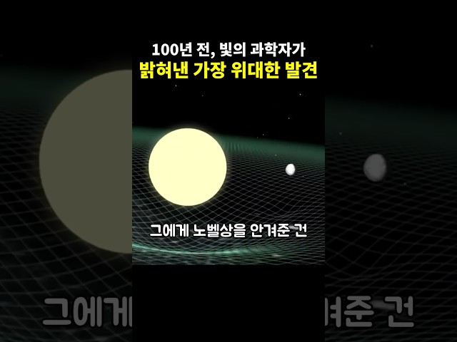 100년 전, 빛의 과학자가 밝혀낸 가장 위대한 발견 | 로지텍 Solar K980