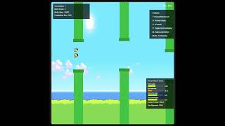 Flappy Bird AI (NEAT - javascript) -  Github - https://github.com/Sabbirmadman/neat-flappy-bird.git