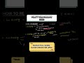 Polity Prelims 2025 #viral #upsc #shortsindia