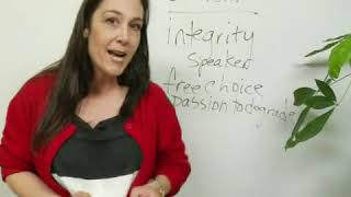 What are Ethics in Persuasive Speaking