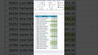 ESCALA DE COLORES EN EXCEL 📊 #excel #trucosdeexcel #excelbasico #shortvideo #tutorial #tips