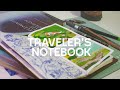 Travelers notebook almost perfect