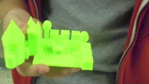 Mini Action Research Project