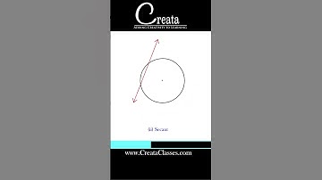 Circle and line different cases | Circles class 10th  #class10thmaths