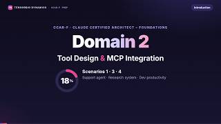 CCAR-F Domain 2: Tool Design & MCP Integration (18%) | Claude Certified Architect Prep