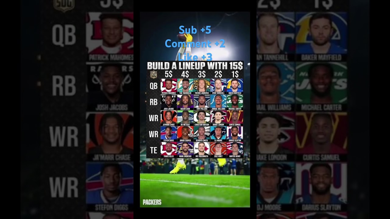 Build your lineup with 15$ 