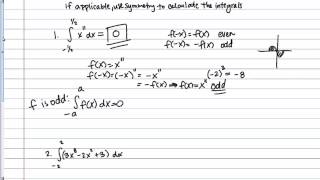 Symmetry in Integration