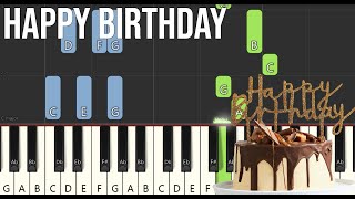 Happy Birthday | EASY piano tutorial