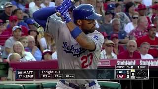 Famous Three Instances of Batter Runner Interference Around Home Plate Profile