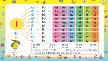 Tập Đánh Vần Tiếng Việt Theo Sơ Đồ Tư Duy 12