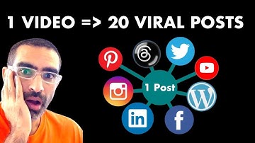 Social Media AI Tool To Create 50+ Content Pieces Weekly (Blotato AI Tutorial)