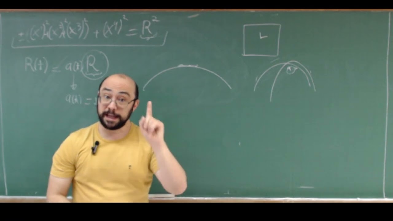 Aula de Introdução à Cosmologia 1 - 06/09/2023. Métrica de Friedmann e Geodésicas.