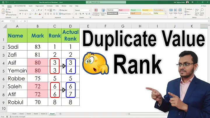 How to apply Rank for duplicate values in Excel | Rank Function with Same Value