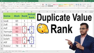 How to apply Rank for duplicate values in Excel | Rank Function with Same Value