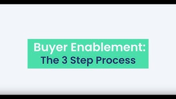 Buyer Enablement: The 3 Step Process